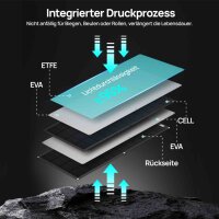 Eco Worthy 2x 200W Solarmodul Set, Modell ECO-SM-AM200W, flexibles 24V Monokristallin-Modul, leicht, biegbar, ideal für Wohnmobil, Boot, Garten, hohe Effizienz, wetterfest, einfache Montage
