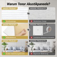 TONOR Akustikpaneele 12er Set, 120x60x0,9 cm, selbstklebend, Schallschutzplatten für Studio & Büro, weiß