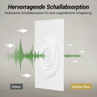 TONOR Akustikpaneele 12er Set, 120x60x0,9 cm, selbstklebend, Schallschutzplatten für Studio & Büro, weiß