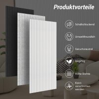 TONOR Akustikpaneele 12er Set, 120x60x0,9 cm, selbstklebend, Schallschutzplatten für Studio & Büro, weiß