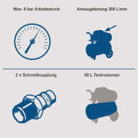 Scheppach HC51Si compressor, oil-free, silent, twin cylinder, quiet, 50L, compressed air, whisper-quiet operation