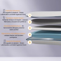 Emma Premium Neck Pillow 70x40 cm, ergonomic, height-adjustable, cooling memory foam, Thermosync, washable cover