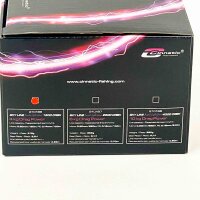 Cinnetic Sky Line 1500CRBK Angelrolle, 4 kg Bremskraft, lila, leicht, präzises Getriebe