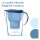 BRITA Marella Wasserfilterkanne, 3 Filter, Blau/Transparent, 2,4L, Kalkreduzierung, spülmaschinengeeignet