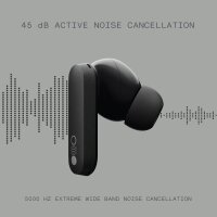 CMF by Nothing Buds Pro B163, True Wireless In-Ear, 45 dB ANC, Ultra Bass, IP54, 6 HD-Mikrofone, 39h Akku, Dunkelgrau
