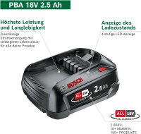 Bosch Ersatz-Akku PBA 18V 2.5Ah, Lithium-Ionen, hohe...