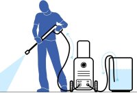 Michelin MPX25EH pressure washer, 2500 W, 170 bar, 500 l/h, with accessories, powerful cleaning