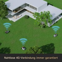 DREAME Mähroboter A2 MXXA8210, 3000 m², 360° 3D-LiDAR, KI-Vision, Dual Fusion Mapping, OmniSense 2.0, EdgeMaster Schneidsystem, ohne Begrenzungskabel