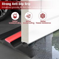 Garagentor Dichtung 8,5x1,5 cm Schwellendichtung für saubere und trockene Garage