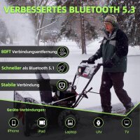 HOCAZOR HZ07 Bluetooth 5.3 Gehörschutz, geräuschunterdrückende Kopfhörer, NRR 25 dB, SNR 30 dB, grün, ideal für laute Umgebungen wie Rasenmähen und Holzarbeiten