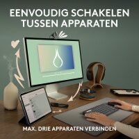 Logitech Pebble Mouse 2 M350s kabellose Bluetooth-Maus, graphit, kompatibel mit Windows, macOS, iPadOS, Android, ChromeOS, Linux