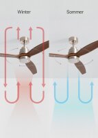 Create WIND STYLANCE Deckenventilator, Nickel/Holzoptik, 40W, 6 Geschwindigkeiten, Timer 1-4h, 1320x400x750 mm