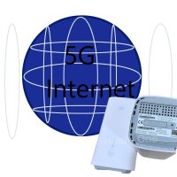 Brovi H155-380 Mobiler 5G WLAN Hotspot mit MIMO Technologie, Weiß, tragbarer Internetzugang