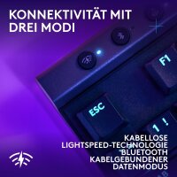Logitech G515 QWERTZ Kabellose TKL Gaming-Tastatur, LIGHTSYNC RGB, PBT-Tasten, taktile mechanische Schalter, deutsches Layout, schwarz
