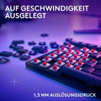 Logitech G515 QWERTZ Kabellose TKL Gaming-Tastatur, LIGHTSYNC RGB, PBT-Tasten, taktile mechanische Schalter, deutsches Layout, schwarz