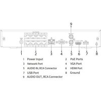 DAHUA DHI-NVR4108HS-8P-4KS3 Network Video Recorder, 8 IP Channels, PoE up to 12 MP, 160 Mbit/s, 20 TB, 95.33 W, 374x119x311 mm