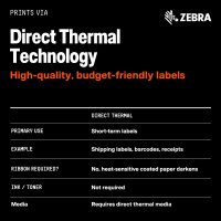 ZEBRA ZD621 Thermal Direct Shipping Label Printer 4" 203 dpi USB Serial Ethernet NFC for UPS USPS FedEx