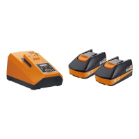 FEIN Akku-Starter-Set 18 V Complete Control mit 2 Akkus,...
