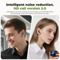 HTC NE40 In-Ear Bluetooth 6.0 TWS Kopfhörer mit...