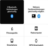 Polar H10 Herzfrequenzsensor M/XXL 67–95 cm, Bluetooth, 1W, App-kompatibel, Schwarz