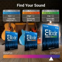 Elixir 9|46 Custom Light guitar strings, nickel-plated, stainless, Optiweb coating, nickel-plated steel