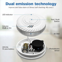TEST HUSH INTERLINK Wi-Fi Rauchmelder 85 dB photoelektrisch mit App-Benachrichtigung Tuya Smart Life vernetzbar bis 30 Stück
