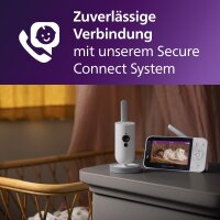 Philips Avent SCD953/26 Video Baby Monitor, Full HD Camera, 400m Range, Wi-Fi, Two-Way Talk, App Control, White