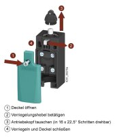 Siemens 3SE5234-0HC05-1AC4 Position switch, IP65, AC15 240V 4A, shockproof, Uimp 2.5kV