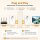 TP-Link TL-PA7017P KIT Powerline Adapter Set, 1000 Mbps, 2-pack, integrated power socket, Gigabit port, Plug & Play, white