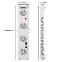 Block Blue Light Max 5 PowerPanel, 240x5W Dual-Chip LEDs, 162 mW/cm², Whole Body Red & Near-Infrared Therapy Device