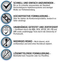 Dryzone 5x600ml Injektionscreme, Horizontalsperre gegen aufsteigende Feuchtigkeit, feuchte Wände, einfache Anwendung