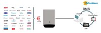 Intesis IN485UNI001I1 Gateway, RS485-Schnittstelle,...