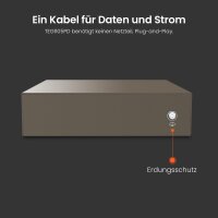 Tenda TEG1105PD 5-Port Gigabit Switch, 4x PoE, IEEE 802.3af, PSE & PD, 6kV Blitzschutz, PoE bis 325m, RoHS, für WLAN/IP-Kameras