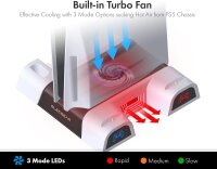 ElecGear PS5 Kühl- und Ladestation, DualSense Controller-Dock, Lüfter, vertikaler Spielehalter, Headset- und Fernbedienungsablage