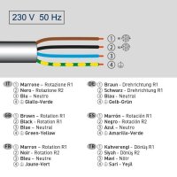 Cherubini Ocean 15/17 M/SOC. Rohrmotor, Antriebsmotor, weißes Anschlusskabel, Handsteuerung, 1 Stück