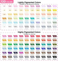 ABEIER 120 Farben Dual Brush Marker Set, wasserbasierte ungiftige Doppelfasermaler, ideal für Journaling, Skizzen, Illustration, Malbücher