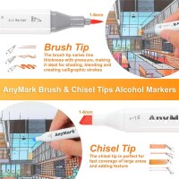 AnyMark Alkoholmarker Set, 100 Farben, Brush- und Keilspitze, Doppelspitze, Marker für Künstler, Skizzen, Illustration, Ausmalen