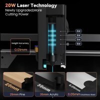 Longer RAY5 Laser Engraving Machine 20W, 8.9cm...