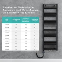 doporro RHE-100x50a Badheizkörper 1000x500 mm, Anthrazit, vertikal, Handtuchtrockner, Warmwasserbetrieb