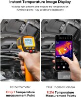 HIKMICRO Mini E Wärmebildkamera, Modell Mini E, Handgerät, Temperaturbereich -20°C bis 400°C, 96x96 Pixel, 25Hz