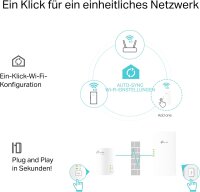 TP-Link TL-WPA7817 KIT Powerline-Adapter, AV1000, WiFi 6 AX1500, Dual-Band, Gigabit-LAN, Plug & Play, HomePlug AV/AV2 kompatibel