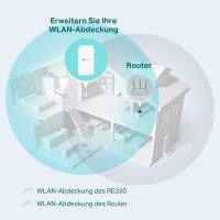 TP-Link RE330 AC1200 Mesh-WLAN-Repeater, WLAN-Verstärker mit App-Steuerung und Signalstärkeanzeige