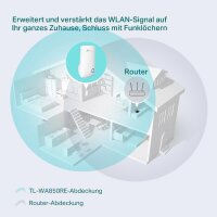 TP-Link TL-WA850RE WLAN-Repeater, 300 Mbit/s,...