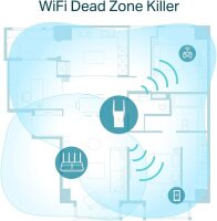TP-Link RE605X AX1800 WLAN-Repeater, Dual-Band, Mesh, 1200 Mbit/s 5 GHz, 574 Mbit/s 2,4 GHz, Gigabit, OneMesh, Signalanzeige, AP-Modus, Weiß