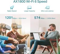 TP-Link RE605X AX1800 WLAN-Repeater, Dual-Band, Mesh, 1200 Mbit/s 5 GHz, 574 Mbit/s 2,4 GHz, Gigabit, OneMesh, Signalanzeige, AP-Modus, Weiß