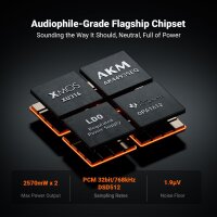 Fosi Audio ZH3 DAC headphone amplifier, AKM4493SEQ, XMOS XU316, PCM 768 kHz, balanced preamplifier, USB/Optical/COAX/RCA/12V trigger, XLR/RCA/4.4mm/6.35mm outputs, remote control