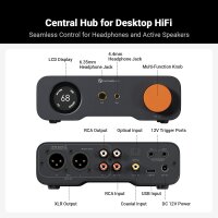 Fosi Audio ZH3 DAC headphone amplifier, AKM4493SEQ, XMOS XU316, PCM 768 kHz, balanced preamplifier, USB/Optical/COAX/RCA/12V trigger, XLR/RCA/4.4mm/6.35mm outputs, remote control