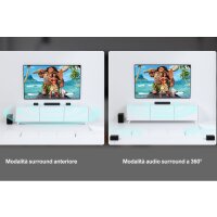 ULTIMEA Poseidon M4T U2522 5.1 Dolby Atmos Soundbar, Bluetooth, HDMI, App-Steuerung, SurroundX, kabelloser Subwoofer, 410W, Schwarz