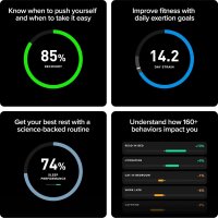 WHOOP 5.0 Sensor PEAK WG50 WB50, Fitness- und Gesundheitstracker, Smartband, Aktivitäts- und Sportarmband, Schwarz