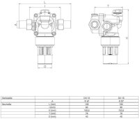 SYR STBA 100, Systemtrenner Typ 100 R, Modell 6625.15.001, DN 15, R 3/4", Rückflussverhinderer, Trinkwasserschutz